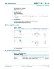 BLF871 datasheet.datasheet_page 2