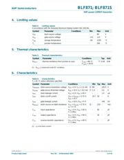 BLF871 datasheet.datasheet_page 3