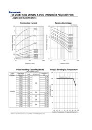 ECQ-E2155KB3 datasheet.datasheet_page 6