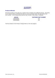 TPS54332DDAR datasheet.datasheet_page 2