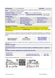 TPS54332DDAR datasheet.datasheet_page 3