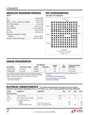 LTM4605IV#PBF datasheet.datasheet_page 2