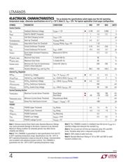 LTM4605EV#PBF datasheet.datasheet_page 4