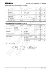 TLP3063F(D4TP4SC.F 数据规格书 3