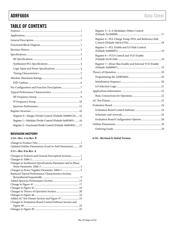ADRF6604ACPZ-R7 datasheet.datasheet_page 2