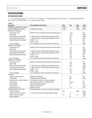 ADRF6604ACPZ-R7 datasheet.datasheet_page 3