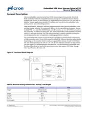 MTEDCAE002SAJ-1M2 datasheet.datasheet_page 3