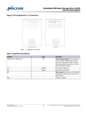 MTEDCAE002SAJ-1M2 datasheet.datasheet_page 4
