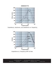 2508053017Y0 datasheet.datasheet_page 3