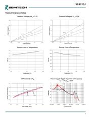 SC4215JSETRT datasheet.datasheet_page 5