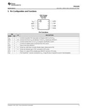 TPS2061CDBVR datasheet.datasheet_page 3
