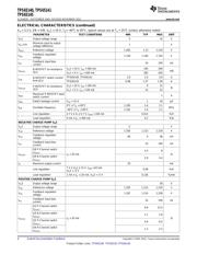 TPS65140EVM-031 数据规格书 4