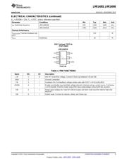 LMR14006YDDCR datasheet.datasheet_page 3