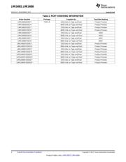 LMR14006YDDCR datasheet.datasheet_page 4