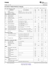 TPS65642 datasheet.datasheet_page 6