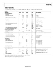 AD5541ABRMZ datasheet.datasheet_page 4