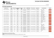 SN74AHC1G125DBVT datasheet.datasheet_page 6