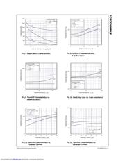 SGP20N60RUF datasheet.datasheet_page 4