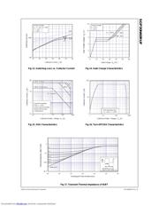 SGP20N60RUF datasheet.datasheet_page 5