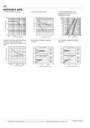 DSC5001R0L datasheet.datasheet_page 4