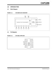 CAP1206-1-SL-TR datasheet.datasheet_page 4