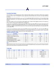 AS7C1024C-12TJINTR datasheet.datasheet_page 2