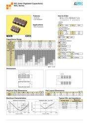 W3L1ZC105MAT1A 数据规格书 2