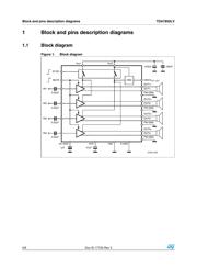 TDA7850LV datasheet.datasheet_page 2