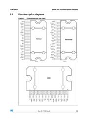 TDA7850LV datasheet.datasheet_page 3