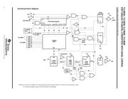 TLC0838CDWRG4 datasheet.datasheet_page 2