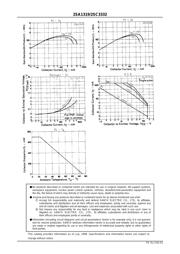 2SC3332 datasheet.datasheet_page 3