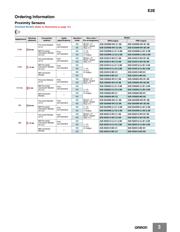 E2E-X3D1-N 2M OMS datasheet.datasheet_page 3