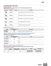 E2E-X3D1-N 2M OMS datasheet.datasheet_page 5