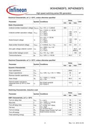 IKW40N65F5FKSA1 datasheet.datasheet_page 5