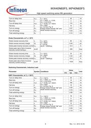 IKW40N65F5FKSA1 datasheet.datasheet_page 6