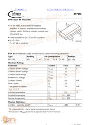 BFP196 数据手册