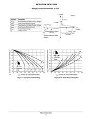 MCR12DSNT4 datasheet.datasheet_page 3