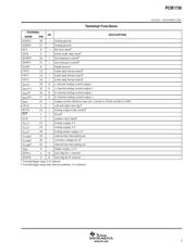 PCM1730E/2K 数据规格书 3