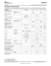 ADS1258MPHPTEP datasheet.datasheet_page 3