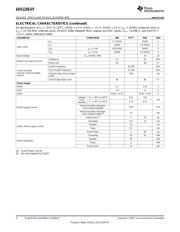 ADS1258MPHPTEP datasheet.datasheet_page 4