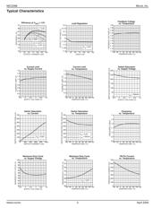 MIC2288YML datasheet.datasheet_page 4