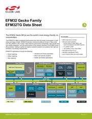 EFM32TG110F32-QFN24 数据规格书 1