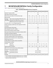 MC56F8257MLH datasheet.datasheet_page 3