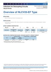 NLCV25T-220K-EF datasheet.datasheet_page 3