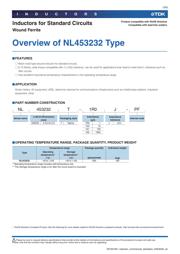 NL453232T-1R0J-PF datasheet.datasheet_page 3