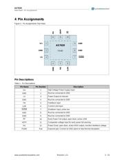 AS7620BBQFT500 datasheet.datasheet_page 2