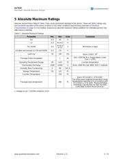 AS7620BBQFT500 datasheet.datasheet_page 3