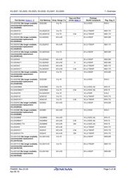 ICL3232IBNZ-T7A datasheet.datasheet_page 5