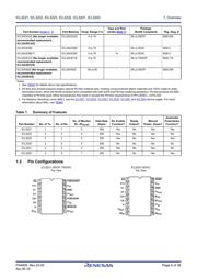 ICL3232IBNZ-T7A datasheet.datasheet_page 6