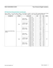 MAX12931BAWE+ datasheet.datasheet_page 3